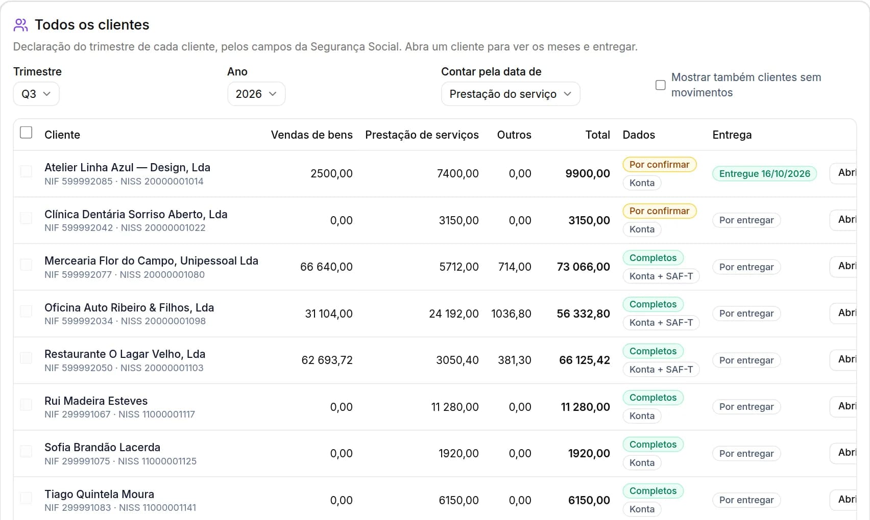 Entrega da declaração trimestral da Segurança Social no Konta