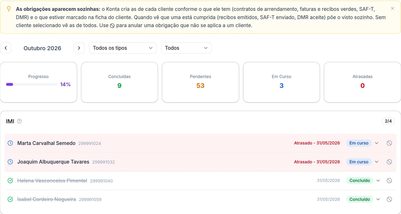 Obrigações do mês com visto automático